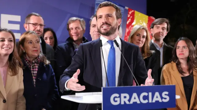 El Partido Popular logró recuperar más de 20 escaños pero ahora enfrenta la competencia de Vox por la derecha.
