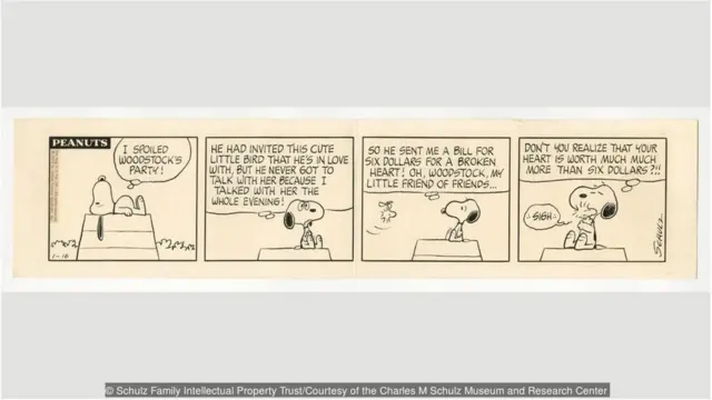 Detail Peanuts 16.01.73