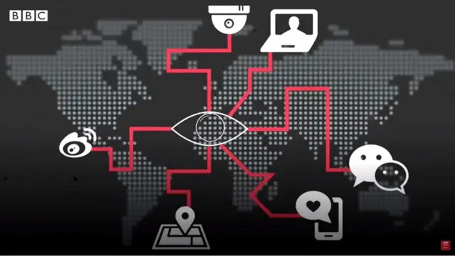 సాంకేతిక నిఘా