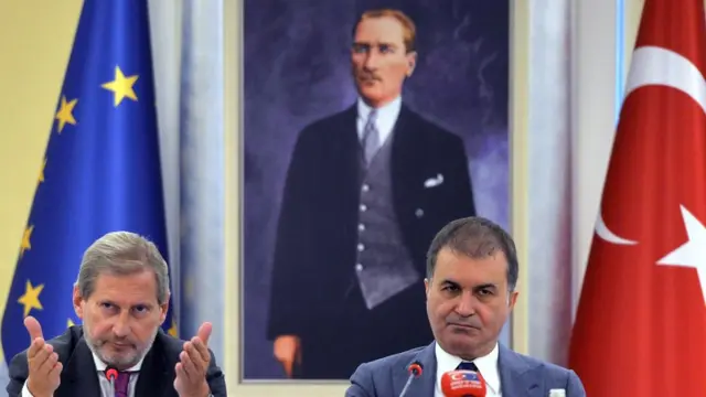 Perundingan Turki-Uni Eropa