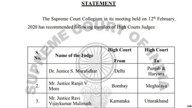 ਸੁਪਰੀਮ ਕੋਰਟ ਦਾ ਫੈਸਲਾ