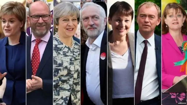 බ්රිතාන්යයේ දේශපාලන නායකයෝ