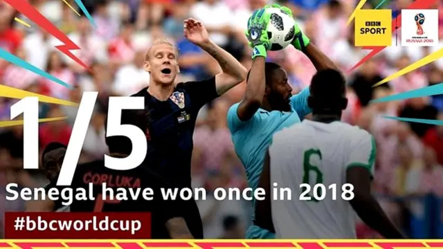 World Cup