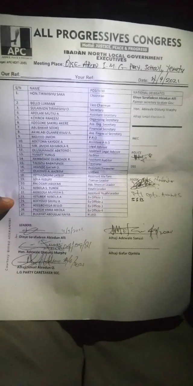 APC Congress Crisis: Àwa tí a n gbé pigbá ìdìbò gán ló n dá wàhálà sílẹ̀ nínú ẹgbẹ́