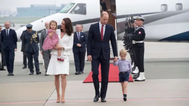 Кейт та Вільям