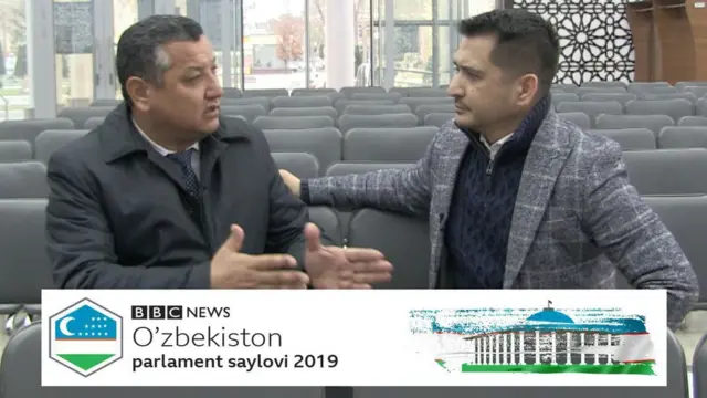 Ғайрат Қодировнинг номзодлиги Олий Мажлисга ўтмади