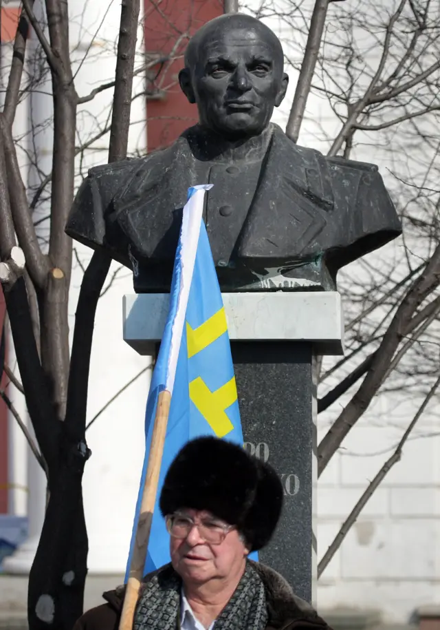 григоренко