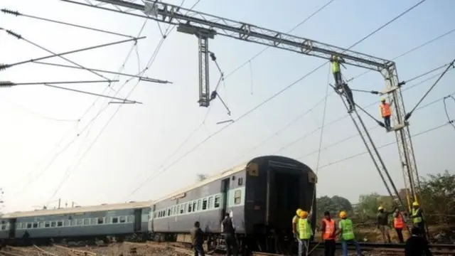 انڈین ریلوے