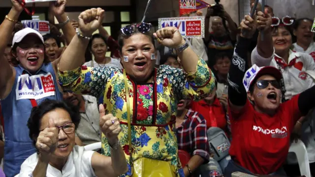 Simpatisan Partai Pheu Thai