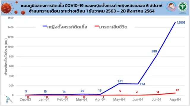 กราฟิก