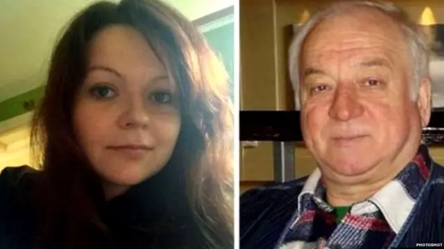 यूलिया स्क्रिपल और उनके पिता सर्गेई स्क्रिपल