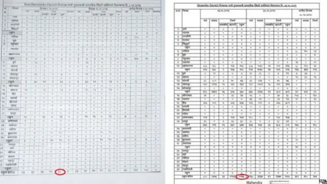 पानी की कमी