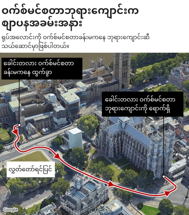 ဝက်မင်န်စတာခန်းမကနေ ဝက်မင်န်စတာဘုရားကျောင်းကို သယ်ဆောင်မယ့် လမ်း