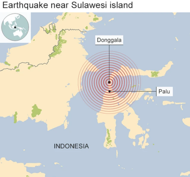 ఇండొనేషియా సునామీ