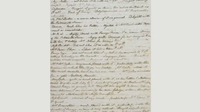 Manuscrito de Jane Austen