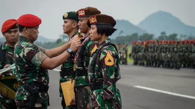 TNI