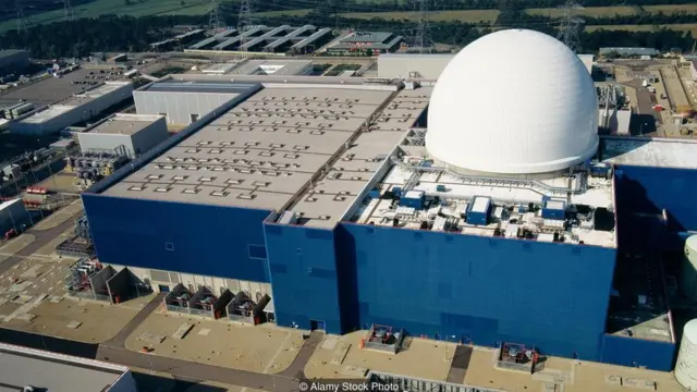 英国有十几个核电站，它们都需要保护——如图中所示位于萨福克（Suffolk）的Sizewell B核电站。