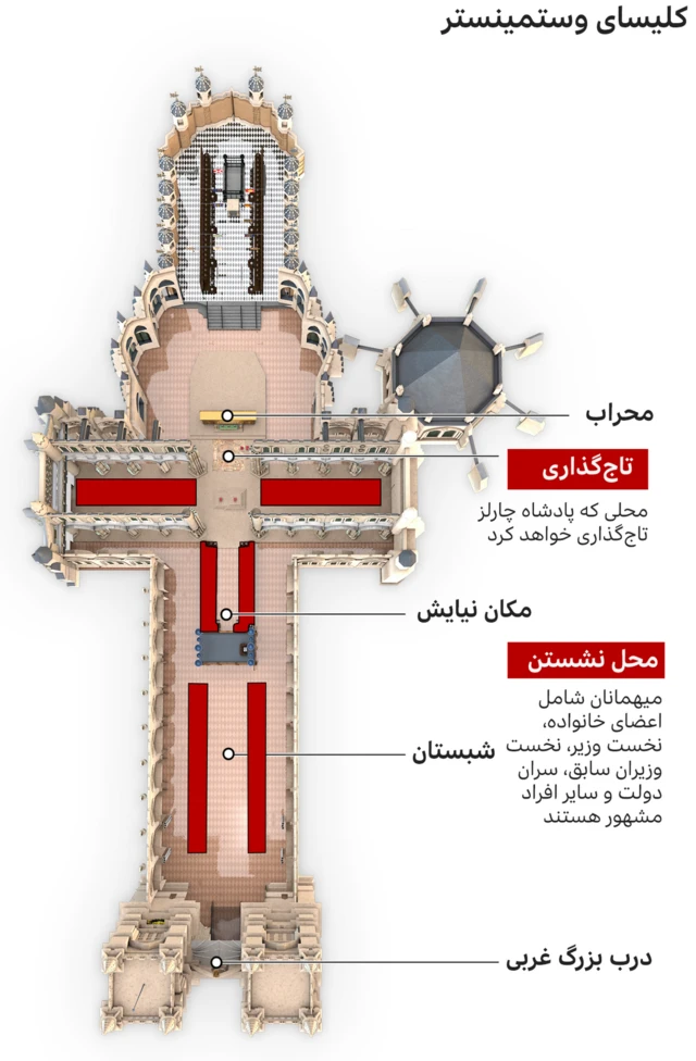 نقشه کلیسای وستمینستر