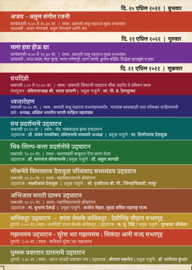 अखिल भारतीय मराठी साहित्य महामंडळ