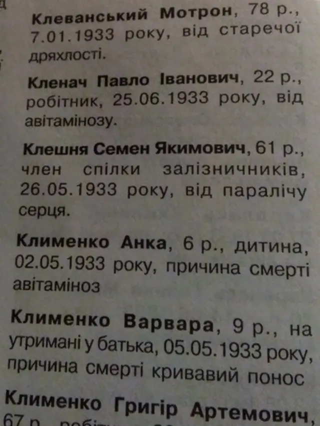 Книга пам'яті