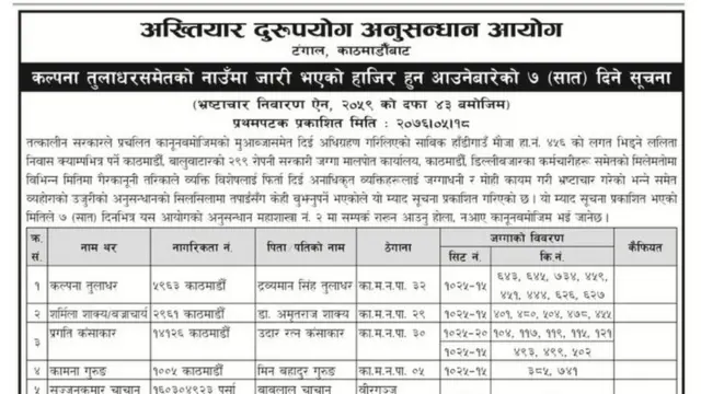 अख्तियार