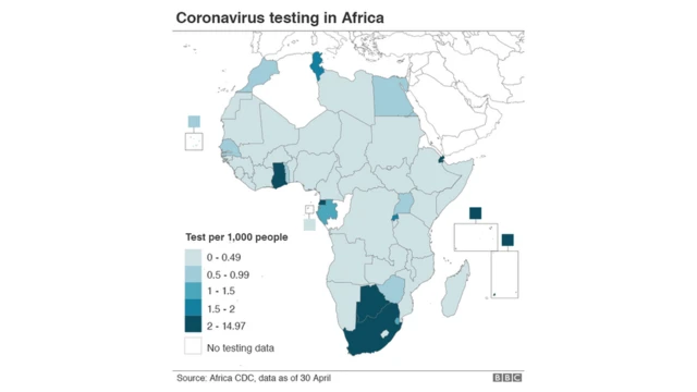 Coronavirus testing for Africa