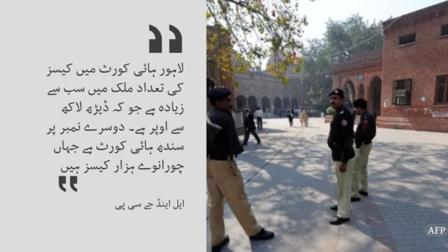 پنجاب ہائی کورٹ