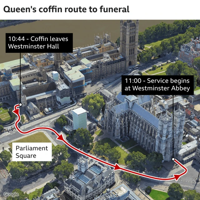 Map showing route the Queen's coffin will take from Westminster Hall to Westminster Abbey
