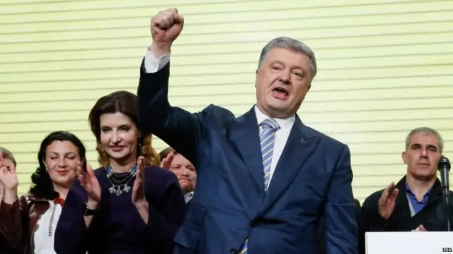 ਪੈਟਰੋ ਪੋਰੋਸ਼ੈਂਕੋ