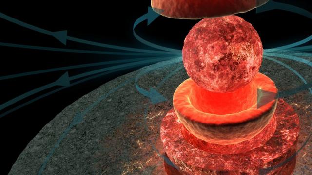 Núcleonovibet 200 free spinsla Luna