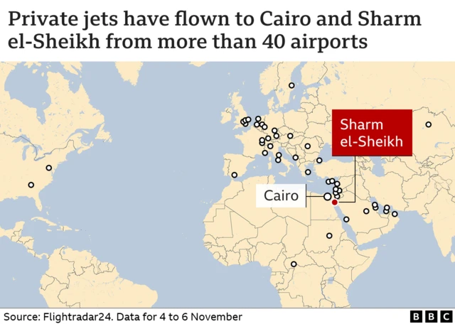 Map showing where private jets have come to Egypt from