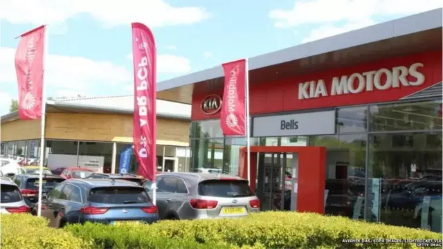 హ్యుందాయ్, కియా కంపెనీలకు భారతదేశం పెద్ద మార్కెట్