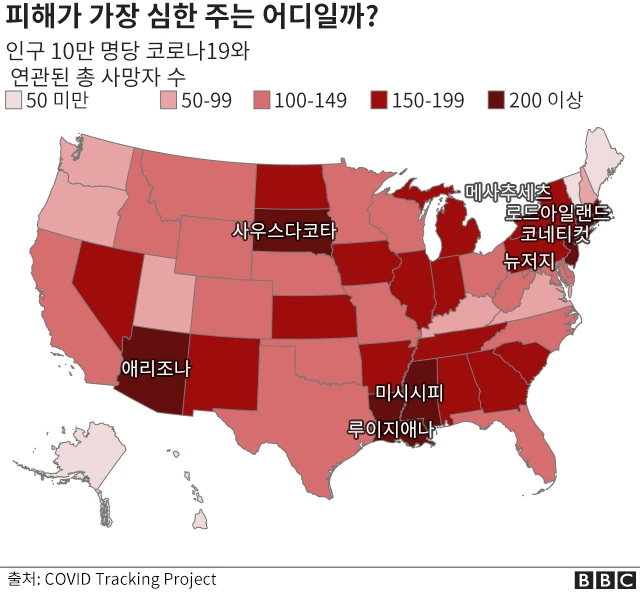 어느 주가 가장 피해가 심했나