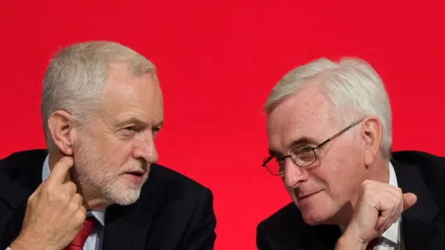 Jeremy Corbyn ve John McDonnell