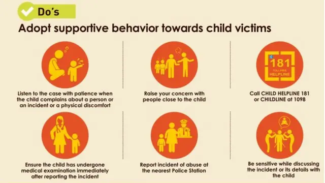 பாலியல் சிறார்