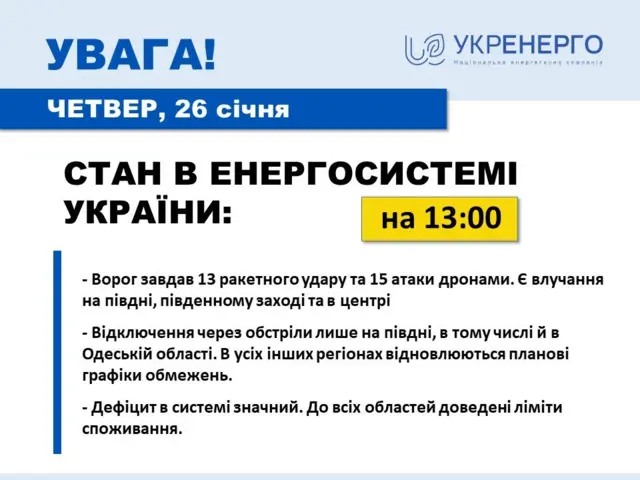 наслідки обстрілів