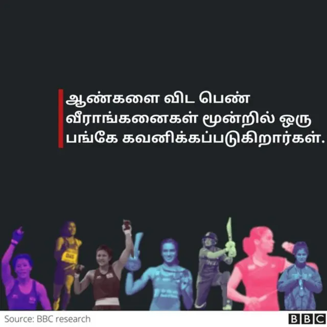 bbc indian sports woman of the year 2021