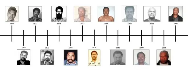 सॅम्युएल लिटील