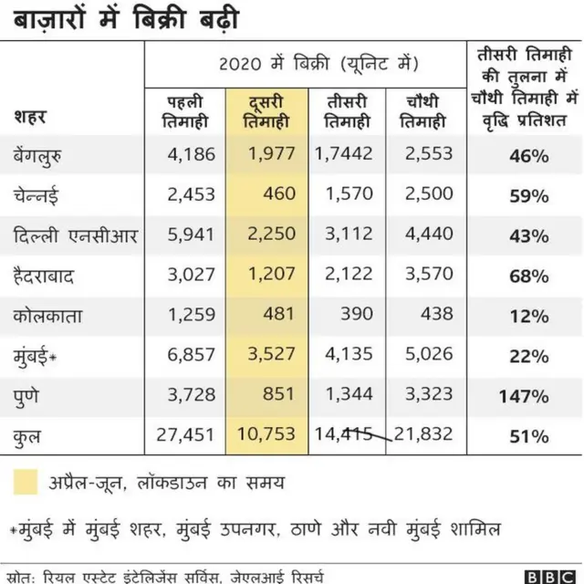 ग्राफिक्स