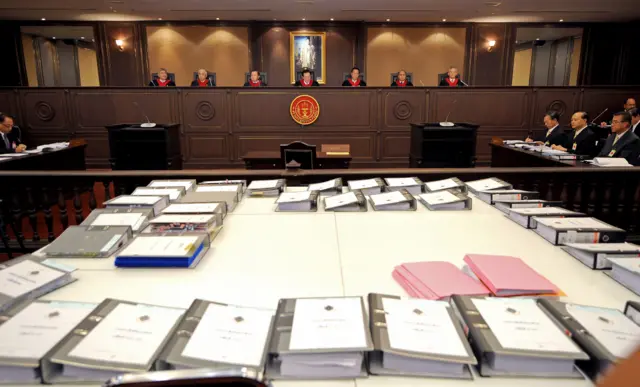 ศาลรัฐธรรมนูญ