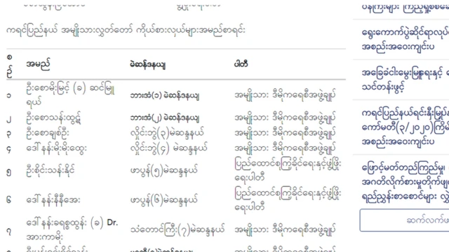 ဖာပွန် မဲဆန္ဒနယ် ၂၀၁၅