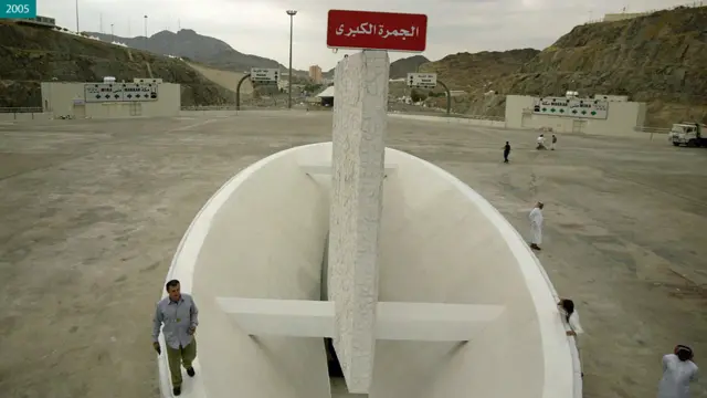 జమారత్లో భాగంగా రాళ్లతో కొట్టే పిల్లర్