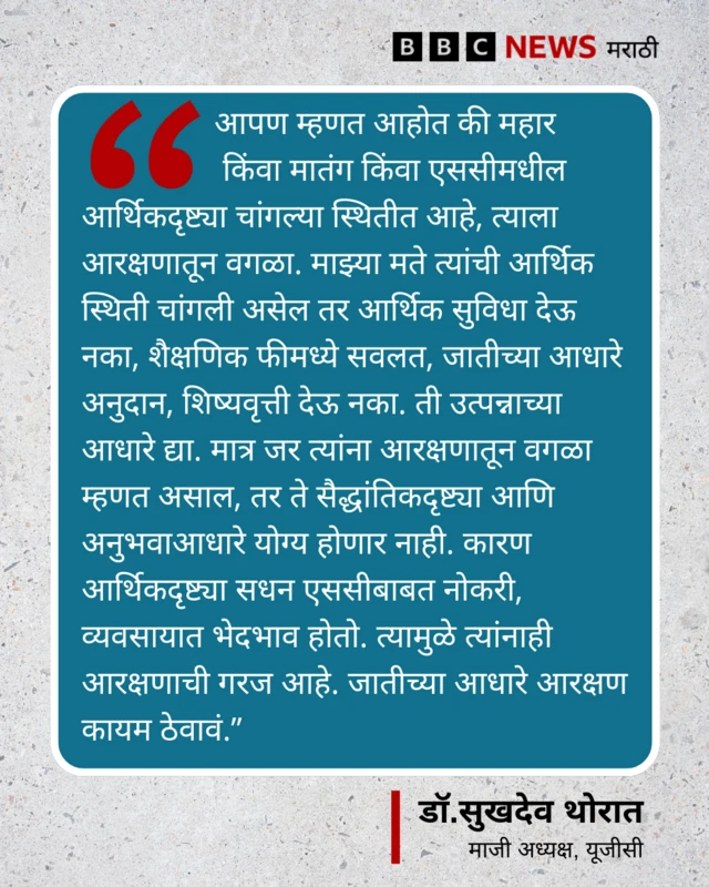 सुखदेव थोरात