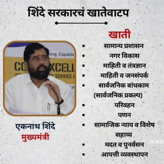 एकनाथ शिंदे खाती