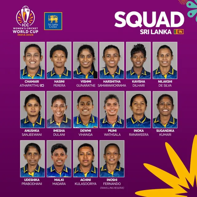 චමරි අතපත්තුගේ නායකත්වයෙන් යුත් ශ්රී ලංකා සංචිතය