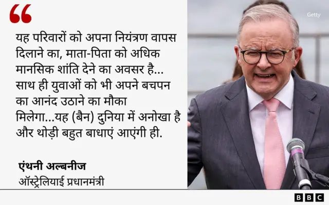 ऑस्ट्रेलिया प्रधानमंत्री