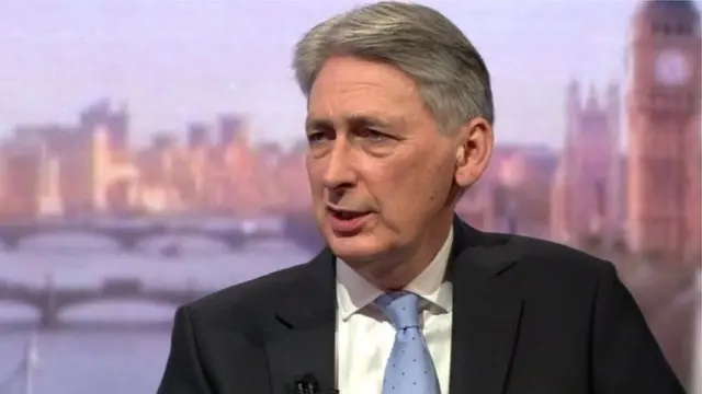 uk-buget