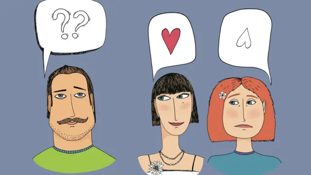 Рисунок: один мужчина и две женщины