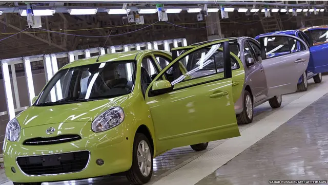 गाड़ियों की बिक्री