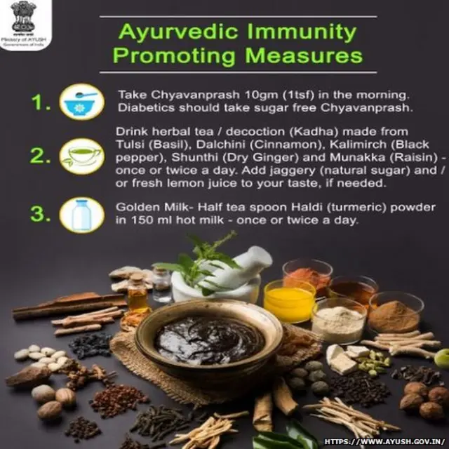 ਆਯੁਸ਼ ਮੰਤਰਾਲਾ